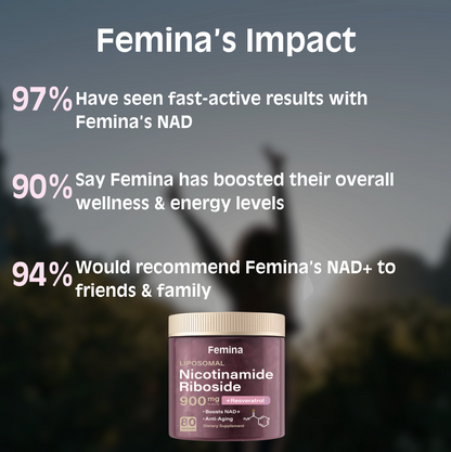 Femina NAD+ Supplement